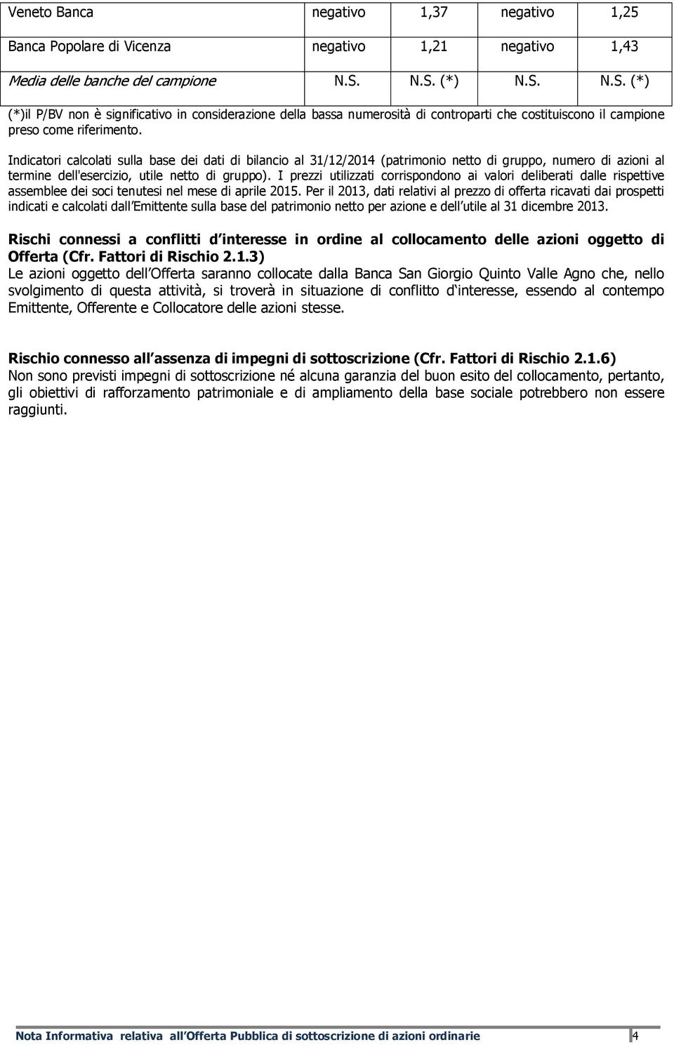 Indicatori calcolati sulla base dei dati di bilancio al 31/12/2014 (patrimonio netto di gruppo, numero di azioni al termine dell'esercizio, utile netto di gruppo).