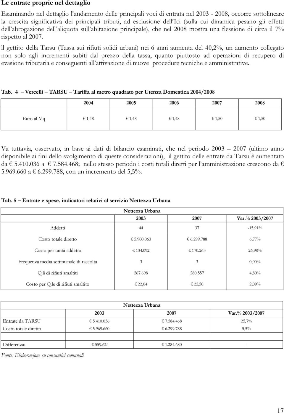 ll gettito della Tarsu (Tassa sui rifiuti solidi urbani) nei 6 anni aumenta del 40,2%, un aumento collegato non solo agli incrementi subiti dal prezzo della tassa, quanto piuttosto ad operazioni di