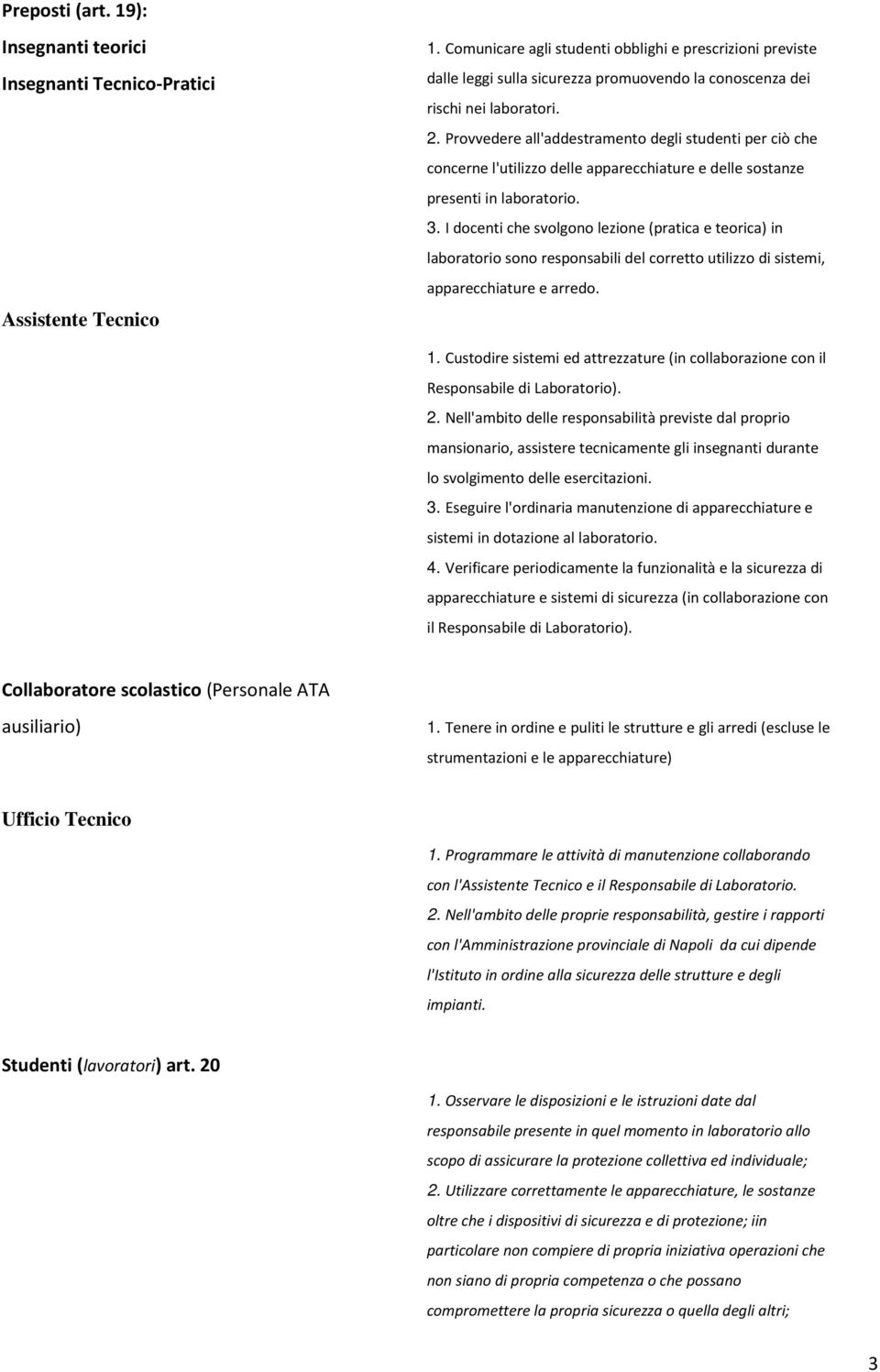 Provvedere all'addestramento degli studenti per ciò che concerne l'utilizzo delle apparecchiature e delle sostanze presenti in laboratorio. 3.