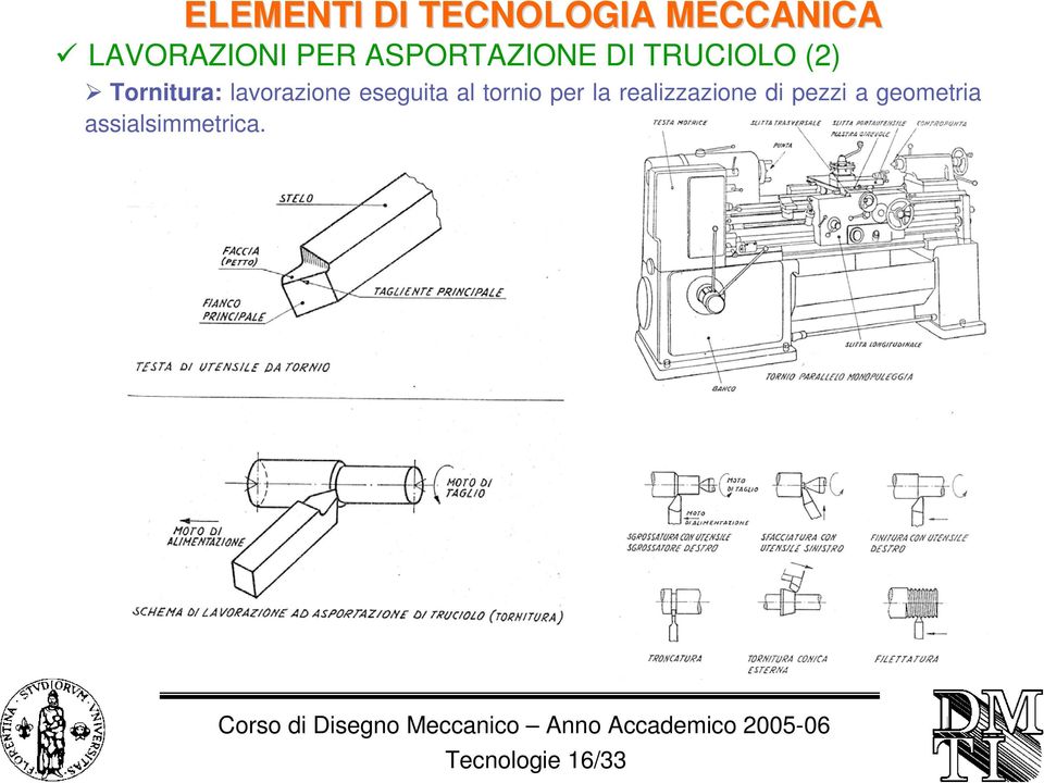 tornio per la realizzazione di pezzi a