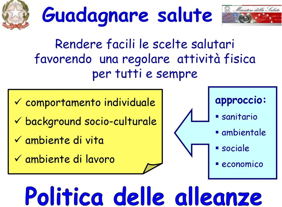 individuale background socio-culturale ambiente di vita