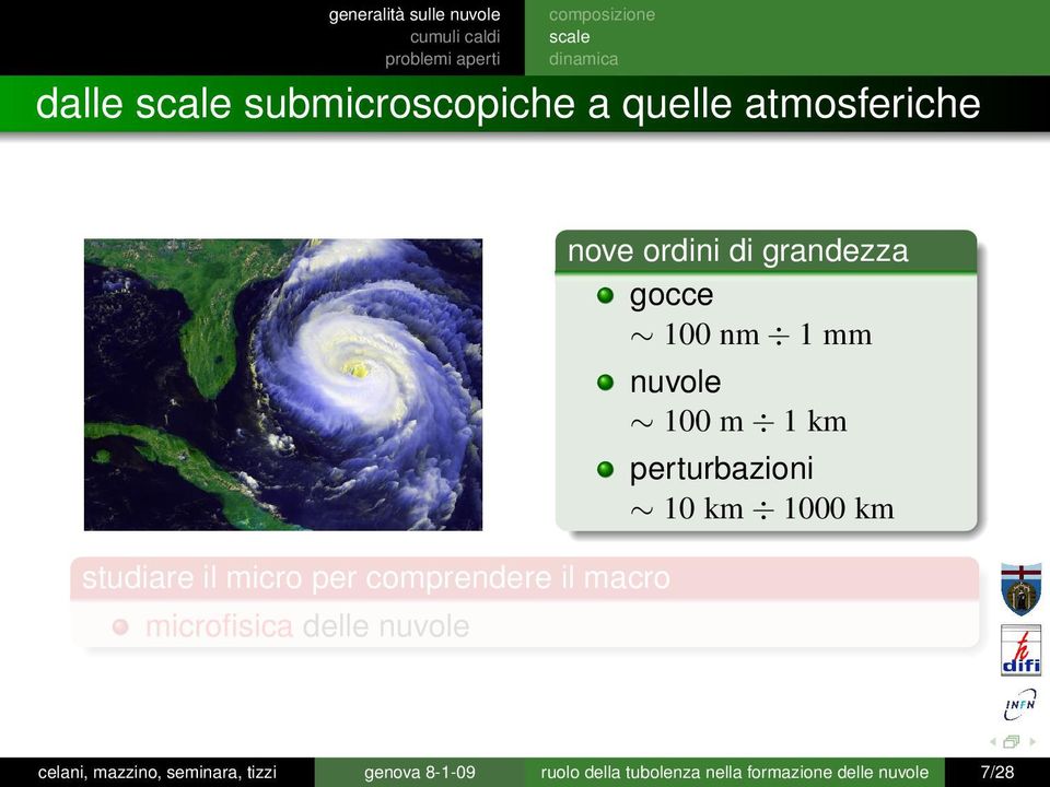 grandezza gocce 100 nm 1 mm nuvole 100 m 1 km perturbazioni 10 km 1000 km celani,