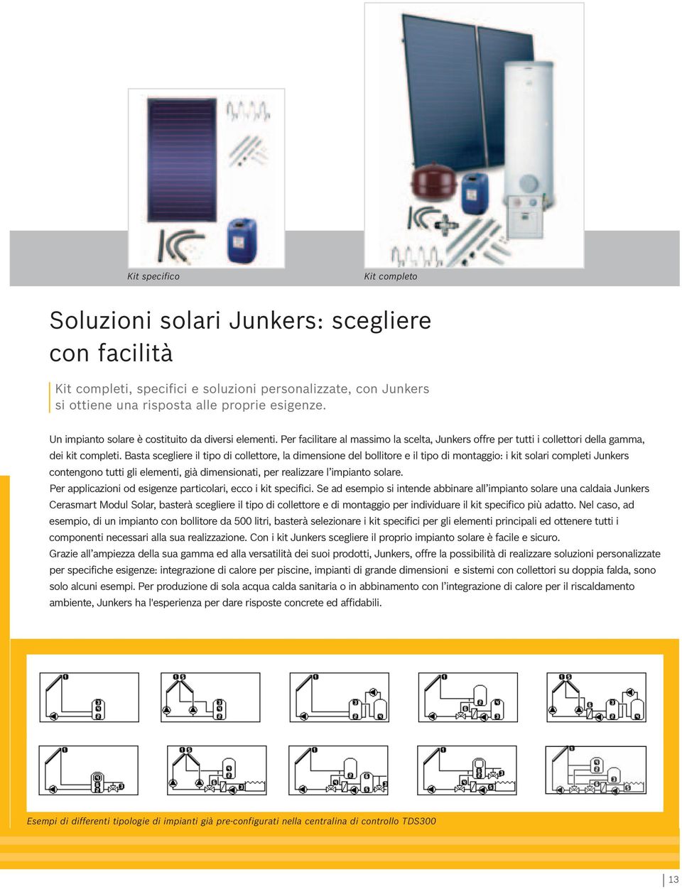 Basta scegliere il tipo di collettore, la dimensione del bollitore e il tipo di montaggio: i kit solari completi Junkers contengono tutti gli elementi, già dimensionati, per realizzare l impianto