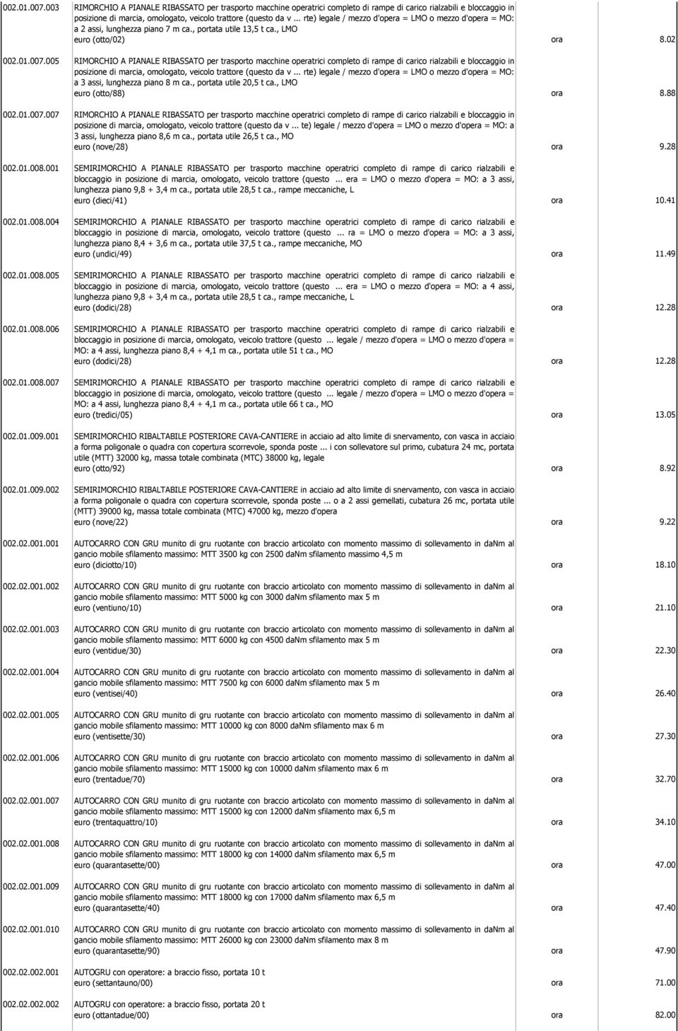 005 RIMORCHIO A PIANALE RIBASSATO per trasporto macchine operatrici completo di rampe di carico rialzabili e bloccaggio in posizione di marcia, omologato, veicolo trattore (questo da v.