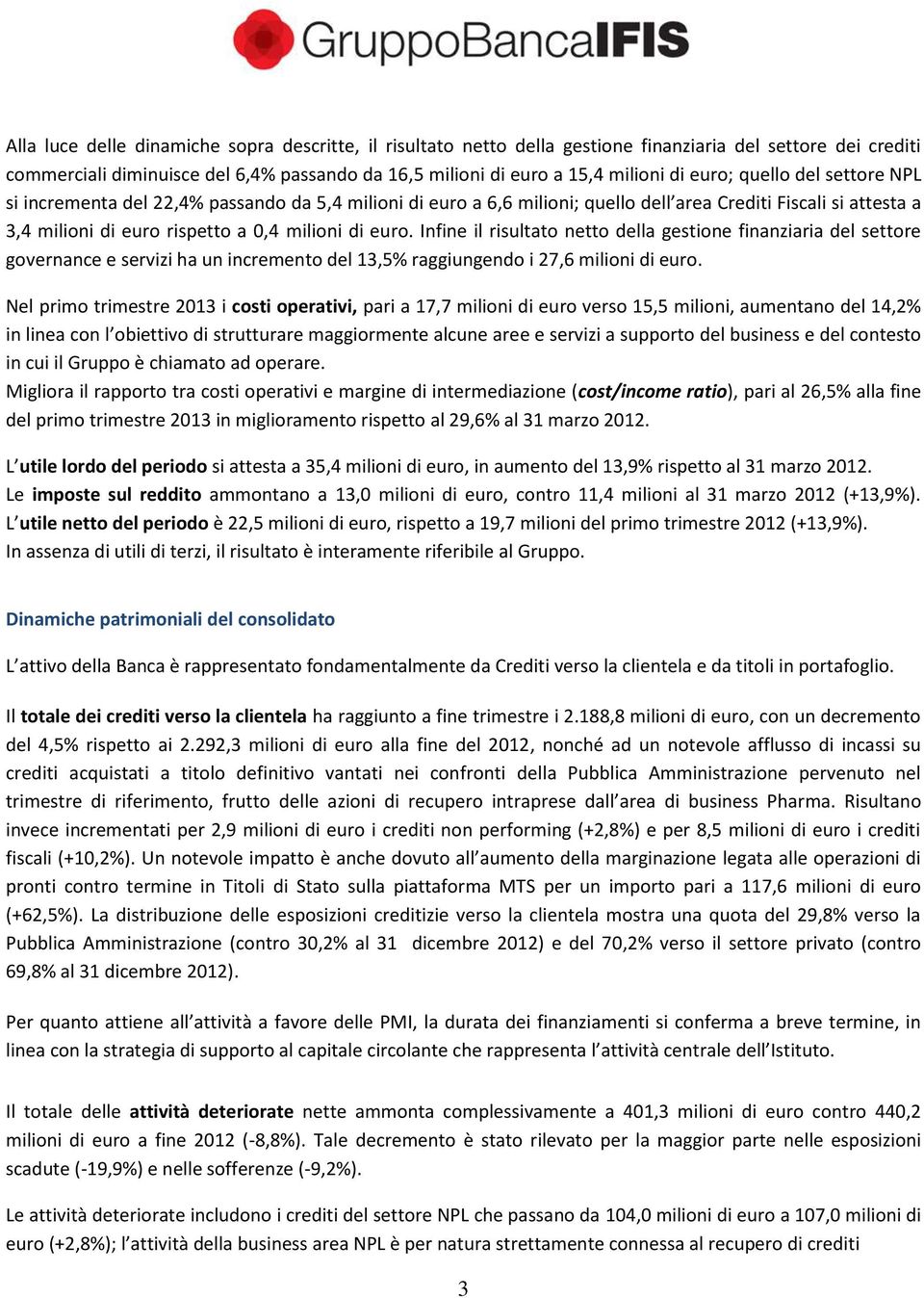 Infine il risultato netto della gestione finanziaria del settore governance e servizi ha un incremento del 13,5% raggiungendo i 27,6 milioni di euro.