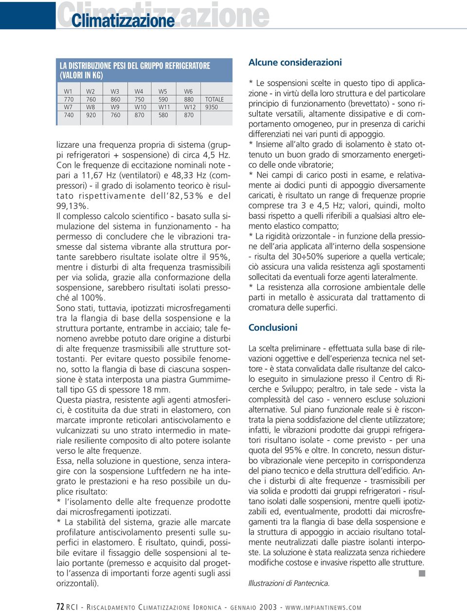 Con le frequenze di eccitazione nominali note - pari a 11,67 Hz (ventilatori) e 48,33 Hz (compressori) - il grado di isolamento teorico è risultato rispettivamente dell 82,53% e del 99,13%.