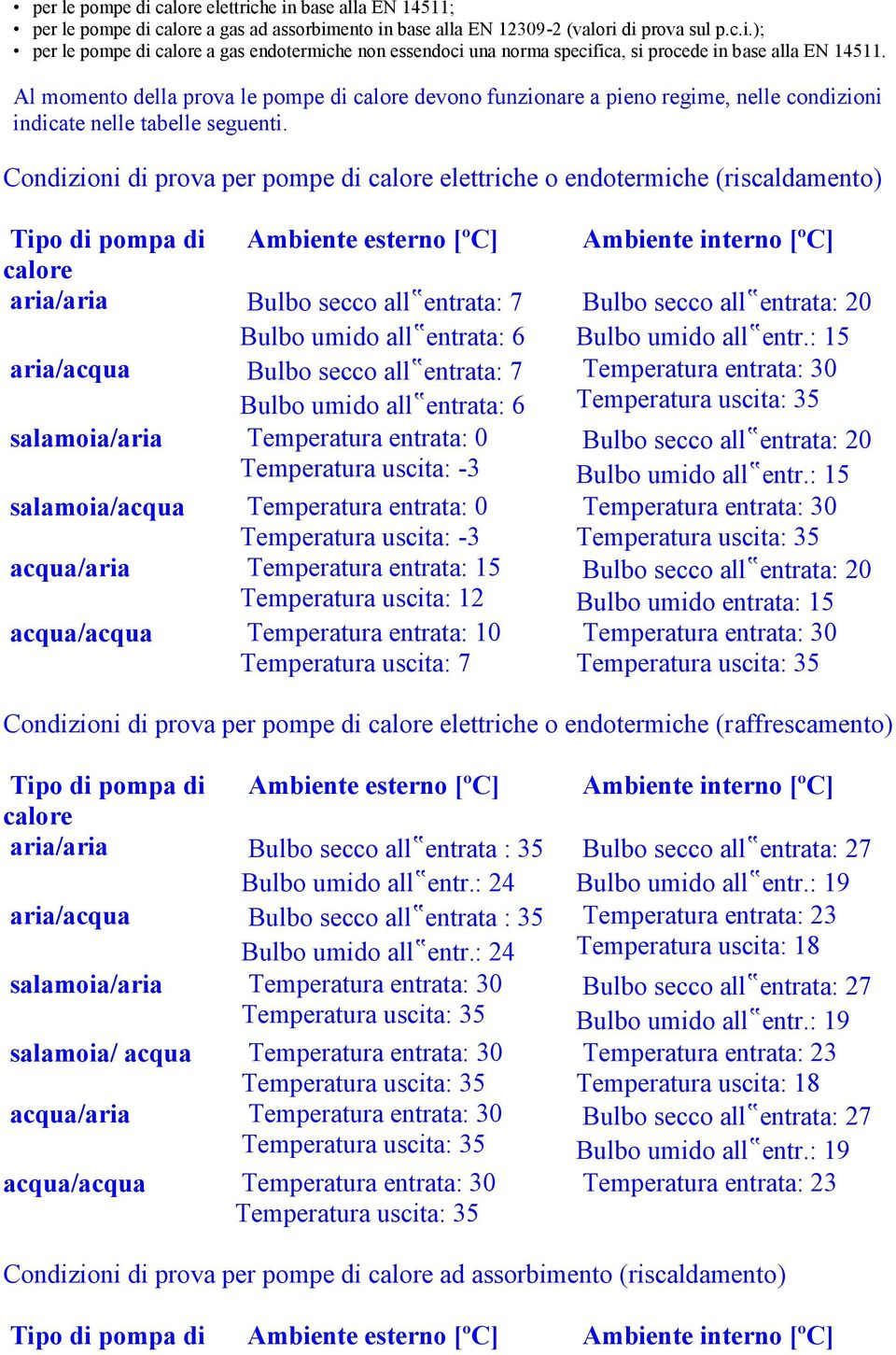 Condizioni di prova per pompe di calore elettriche o endotermiche (riscaldamento) Tipo di pompa di Ambiente esterno [ºC] calore aria/aria Bulbo secco all entrata: 7 Bulbo umido all entrata: 6