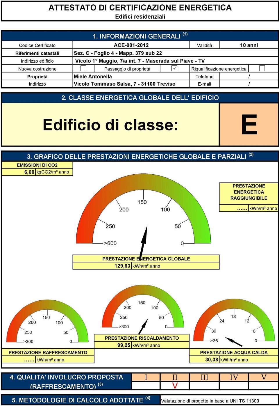 7 - Maserada sul Piave - TV Nuova costruzione Riqualificazione energetica Proprietà Telefono Miele Antonella Indirizzo Vicolo Tommaso Salsa, 7-31100 Treviso E-mail 2.