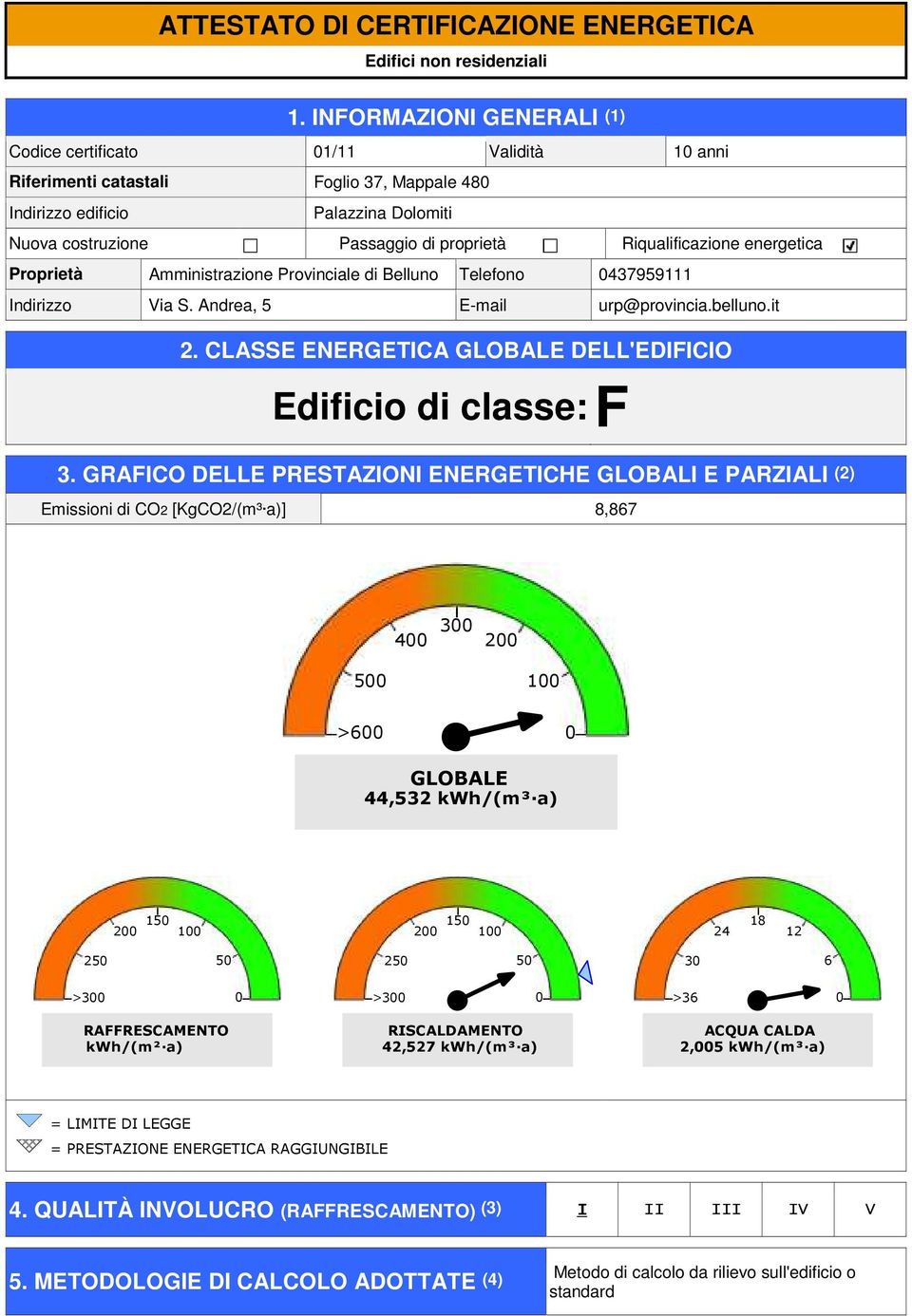 Riqualificazione energetica Proprietà Amministrazione Provinciale di Belluno Telefono 437959111 Indirizzo Via S. Andrea, 5 E-mail urp@provincia.belluno.it 2.