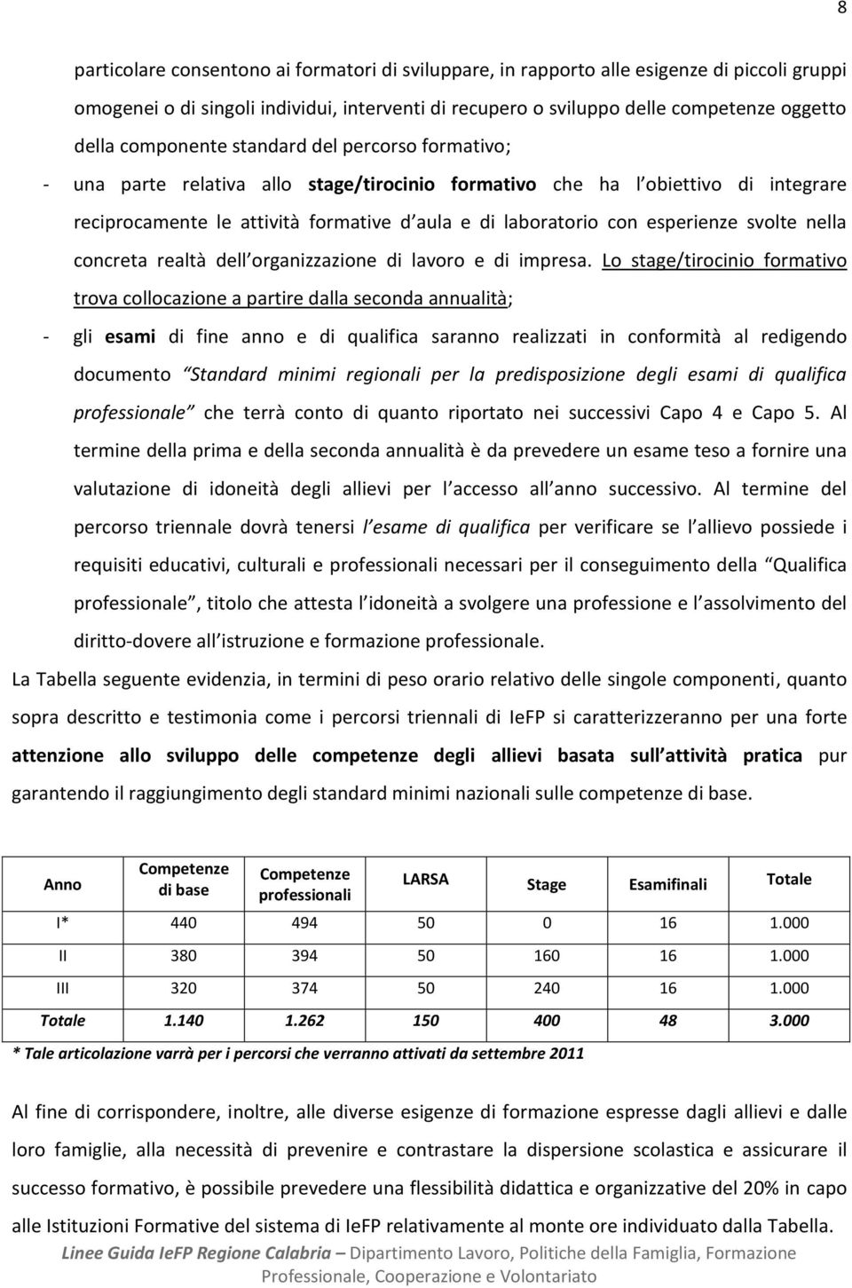 esperienze svolte nella concreta realtà dell organizzazione di lavoro e di impresa.