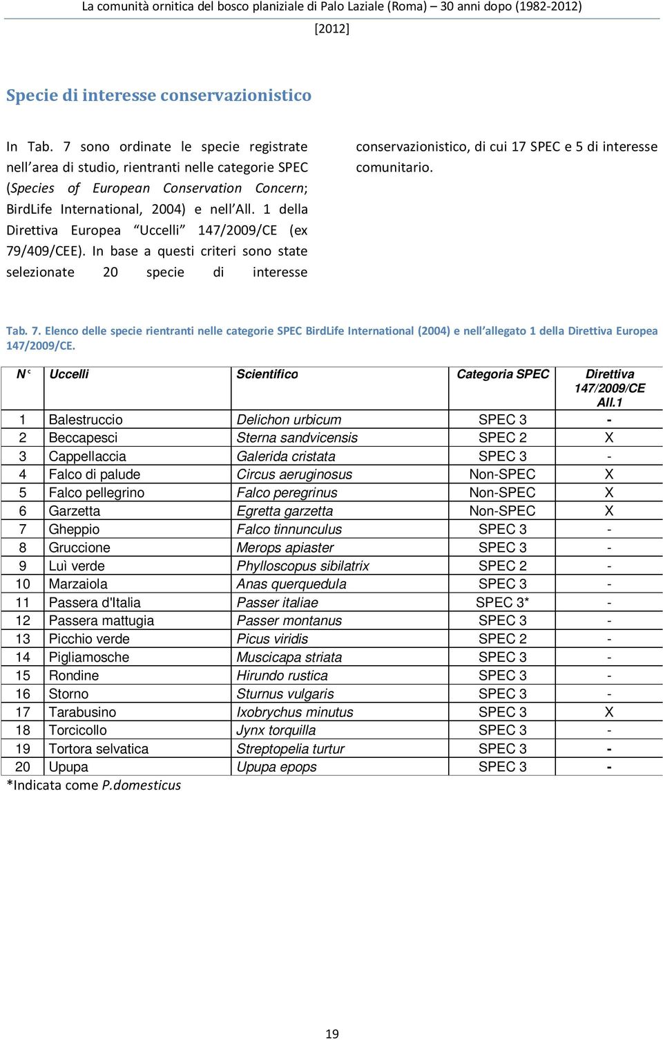 1 della Direttiva Europea Uccelli 147/2009/CE (ex 79/409/CEE). In base a questi criteri sono state selezionate 20 specie di interesse conservazionistico, di cui 17 SPEC e 5 di interesse comunitario.