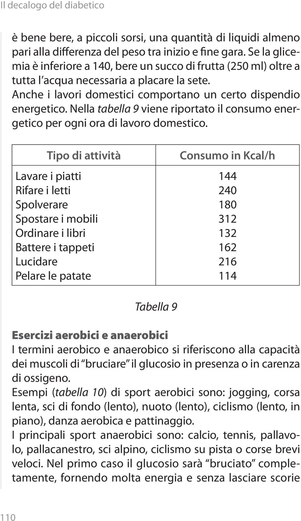 Nella tabella 9 viene riportato il consumo energetico per ogni ora di lavoro domestico.