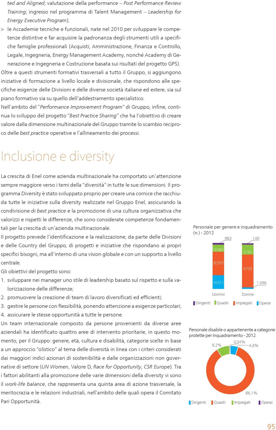 Controllo, Legale, Ingegneria, Energy Management Academy, nonché Academy di Generazione e Ingegneria e Costruzione basata sui risultati del progetto GPS).