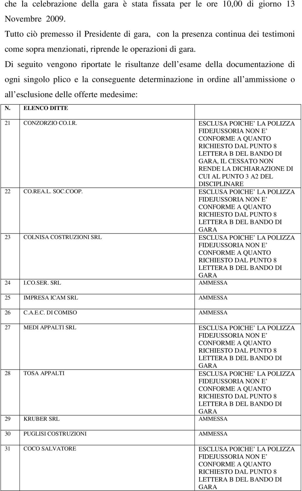 Di seguito vengono riportate le risultanze dell esame della documentazione di ogni singolo plico e la conseguente determinazione in ordine all ammissione o all esclusione delle offerte medesime: N.