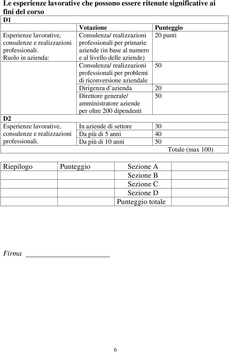 per problemi di riconversione aziendale 20 punti 50 Dirigenza d azienda 20 Direttore generale/ 50 amministratore aziende per oltre 200 dipendenti D2 Esperienze