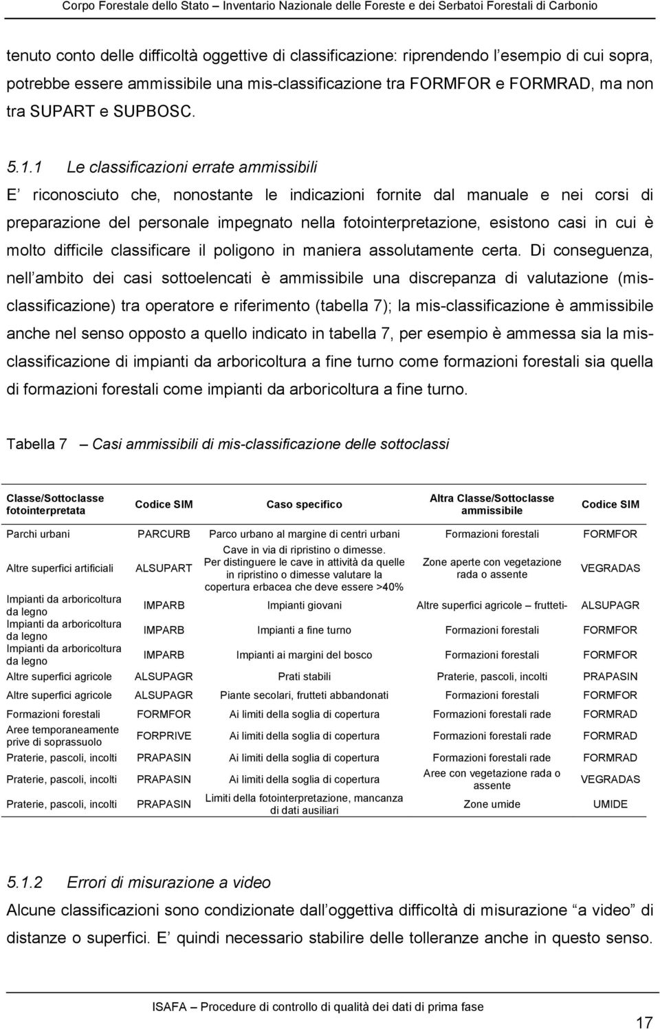 casi in cui è molto difficile classificare il poligono in maniera assolutamente certa.