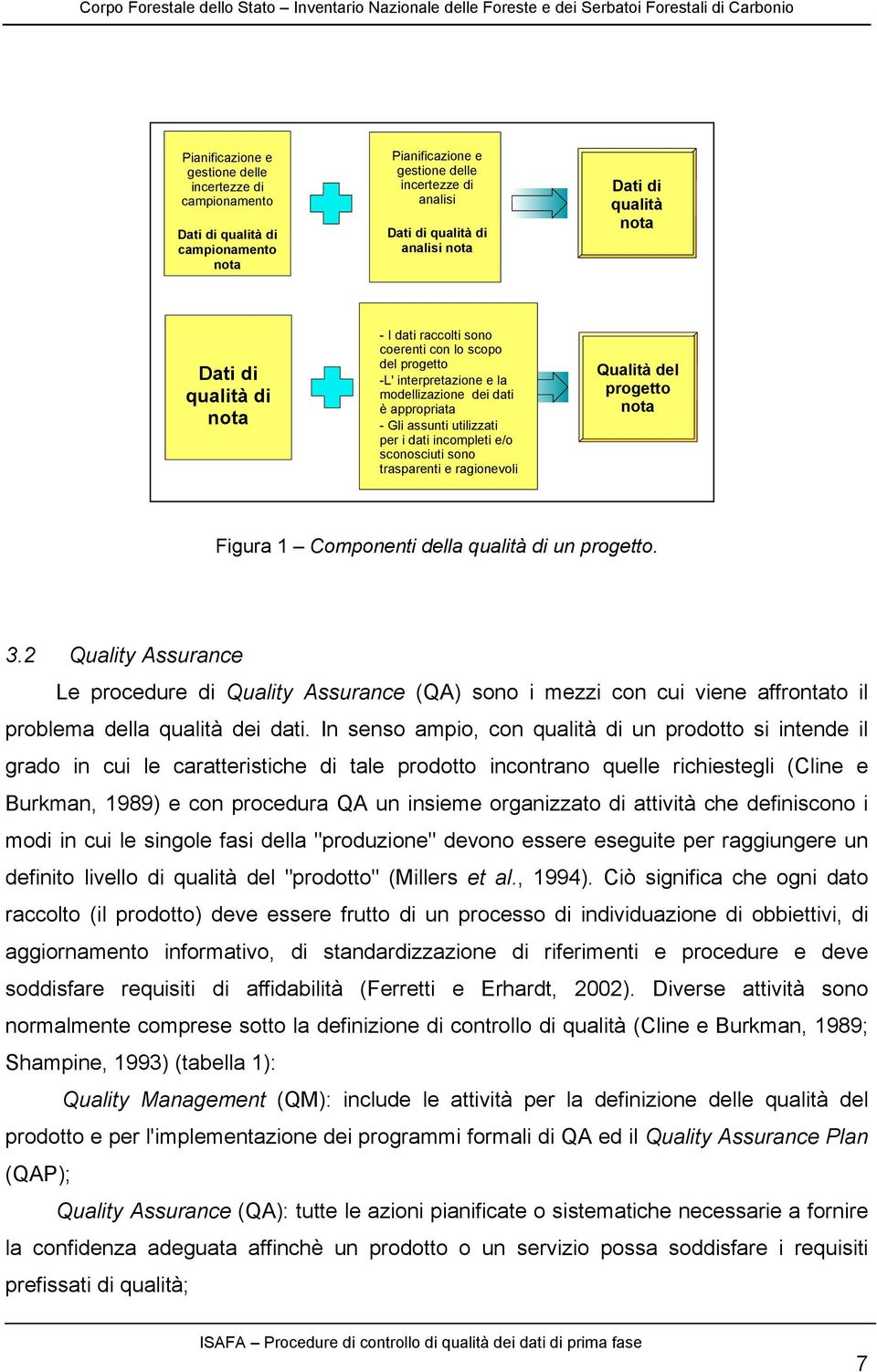 e/o sconosciuti sono trasparenti e ragionevoli Qualità del progetto nota Figura 1 Componenti della qualità di un progetto. 3.