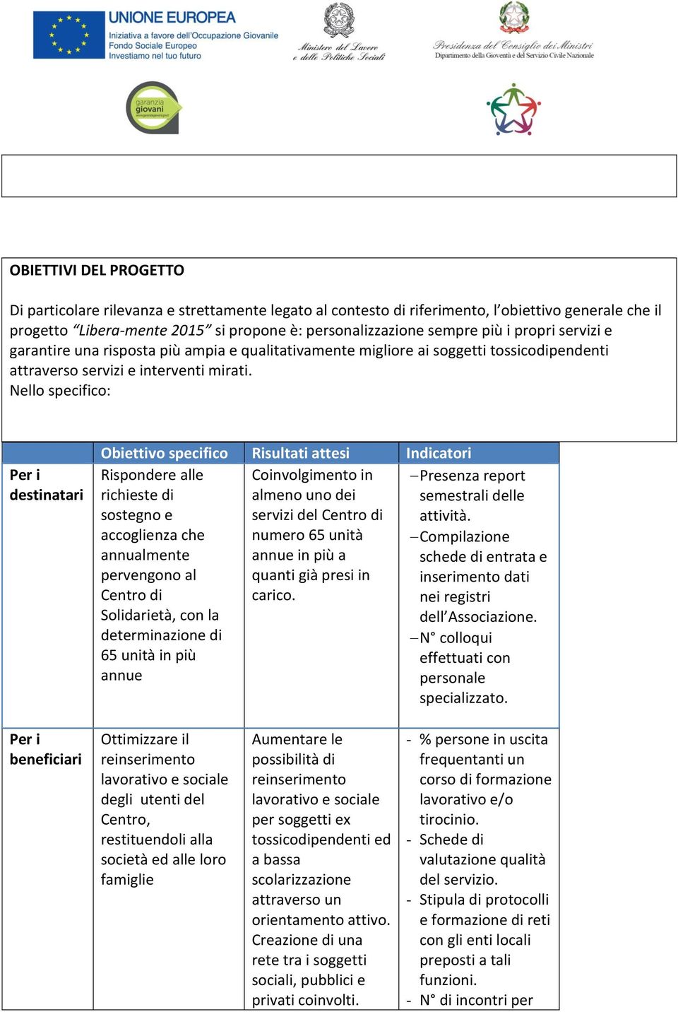 Nello specifico: Per i destinatari Obiettivo specifico Risultati attesi Indicatori Rispondere alle Coinvolgimento in Presenza report richieste di almeno uno dei semestrali delle sostegno e servizi