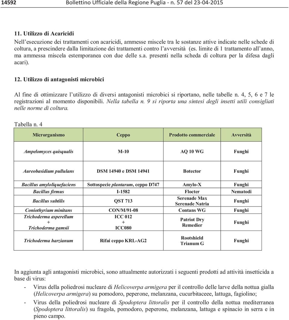 avversità (es. limite di 1 trattamento all anno, ma ammessa miscela estemporanea con due delle s.a. presenti nella scheda di coltura per la difesa dagli acari). 12.