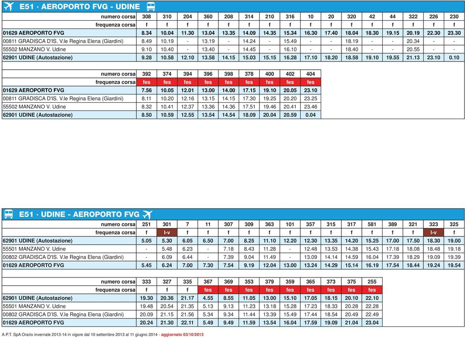10 - - 18.40 - - 20.55 - - 62901 UDINE (Autostazione) 9.28 10.58 12.10 13.58 14.15 15.03 15.15 16.28 17.10 18.20 18.58 19.10 19.55 21.13 23.10 0.