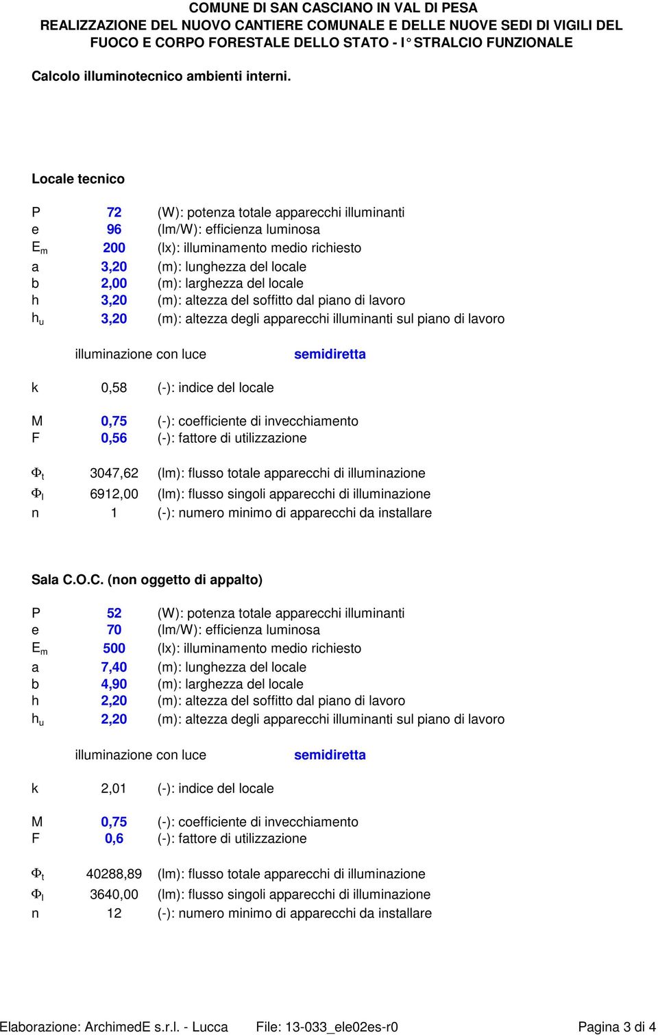 Locale tecnico P 72 (W): potenza totale apparecchi illuminanti e 96 (lm/w): efficienza luminosa E m 200 (lx): illuminamento medio richiesto a 3,20 (m): lunghezza del locale b 2,00 (m): larghezza del