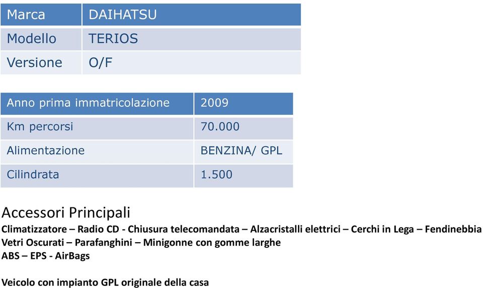 500 Accessori Principali Climatizzatore Radio CD - Chiusura telecomandata Alzacristalli