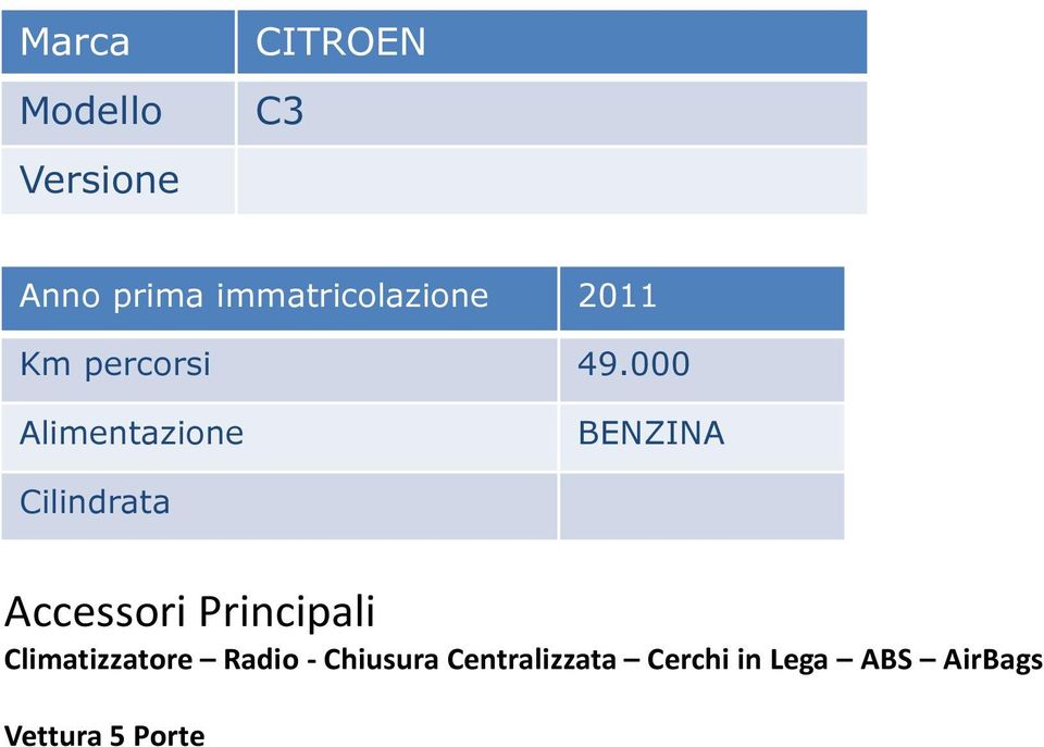 000 BENZINA Accessori Principali Climatizzatore