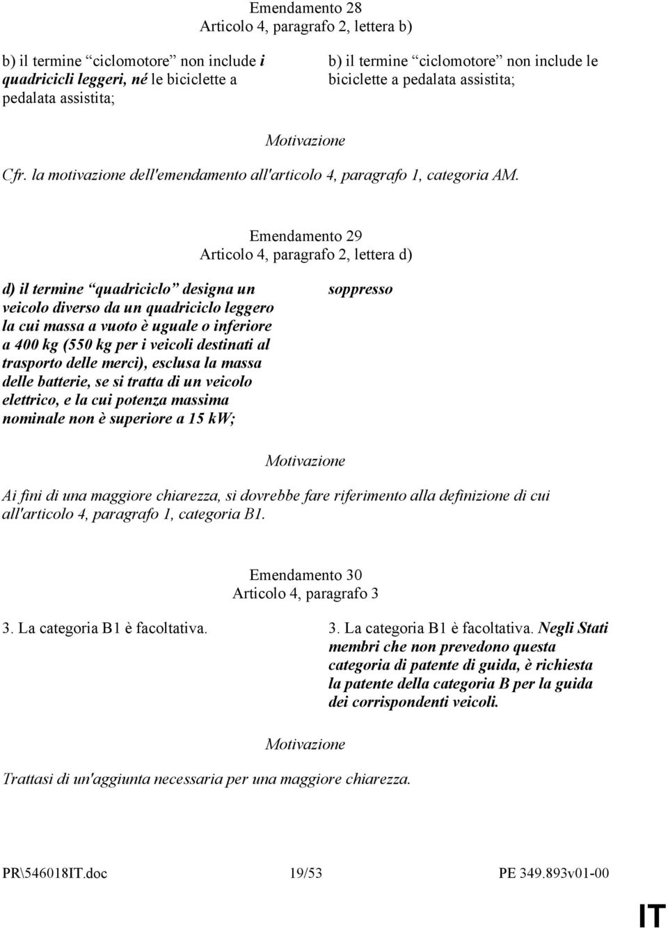 Emendamento 29 Articolo 4, paragrafo 2, lettera d) d) il termine quadriciclo designa un veicolo diverso da un quadriciclo leggero la cui massa a vuoto è uguale o inferiore a 400 kg (550 kg per i