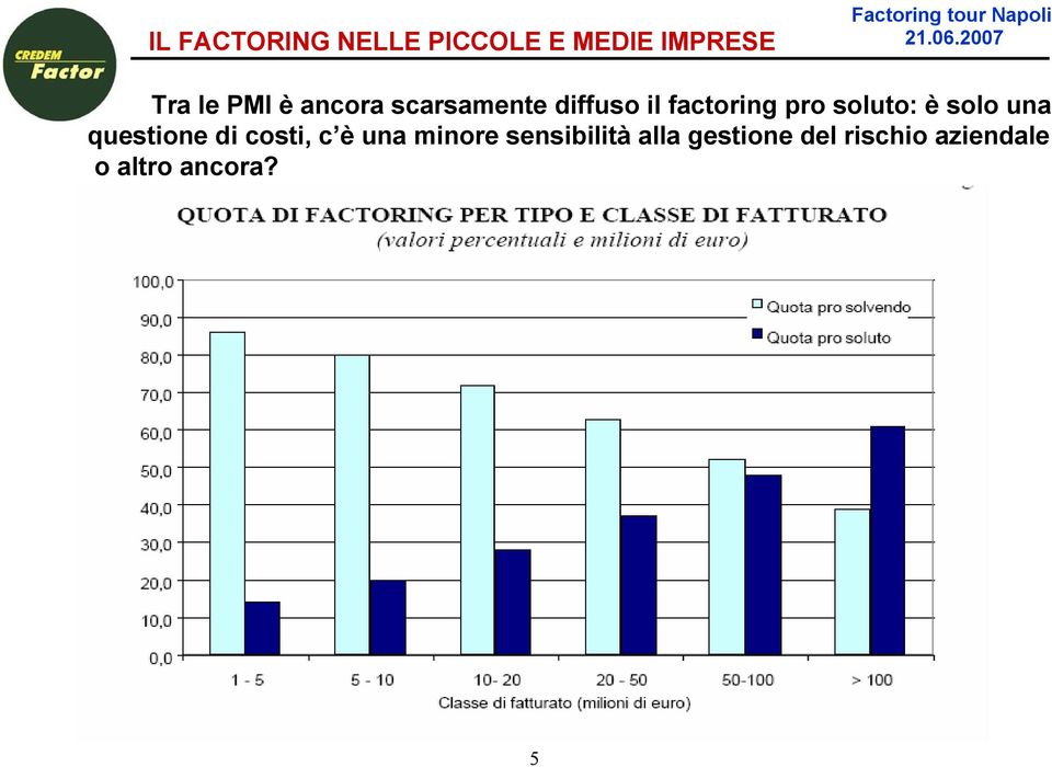 di costi, c è una minore sensibilità alla