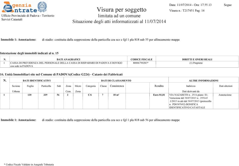 Intestazione degli immobili indicati al n. 15 16.