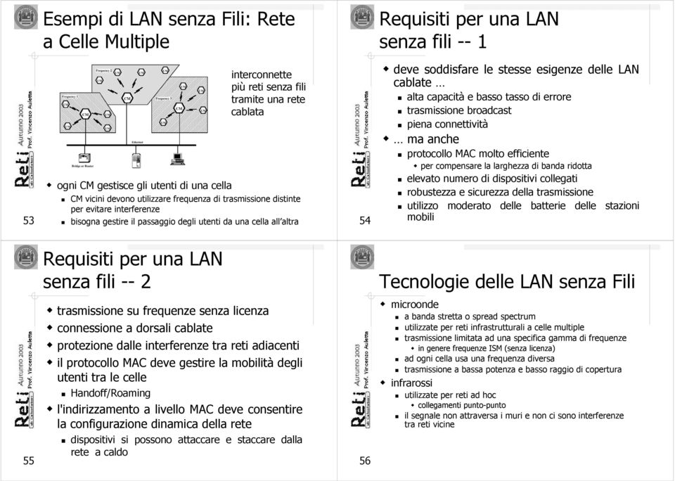 alta capacità e basso tasso di errore trasmissione broadcast piena connettività ma anche protocollo MAC molto efficiente per compensare la larghezza di banda ridotta elevato numero di dispositivi