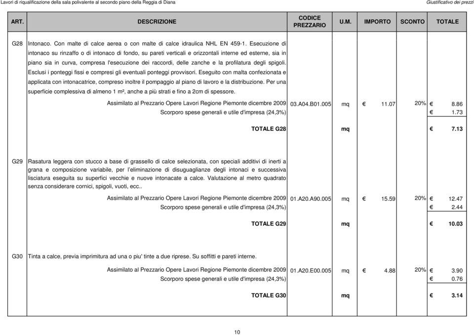 profilatura degli spigoli. Esclusi i ponteggi fissi e compresi gli eventuali ponteggi provvisori.