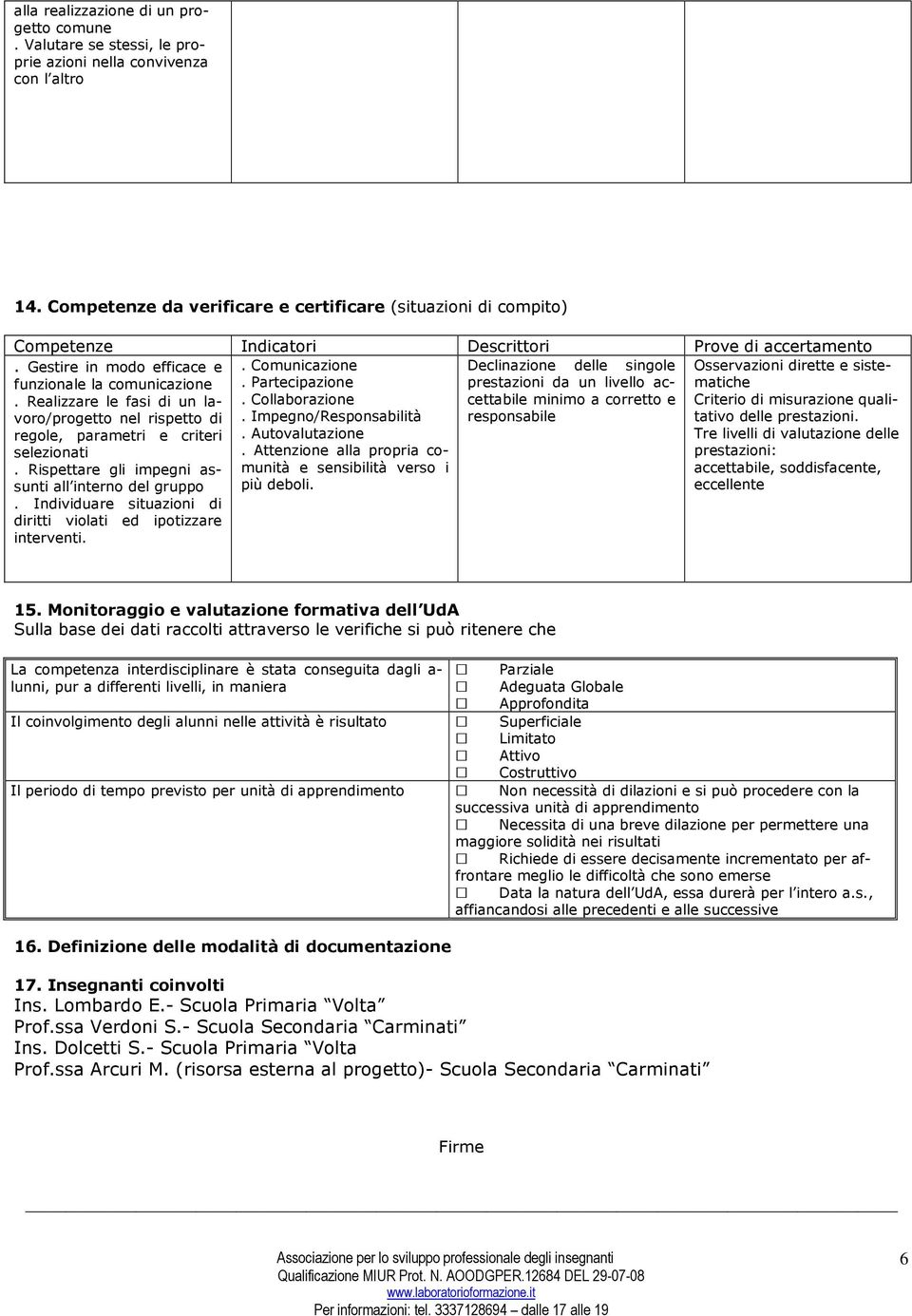 Realizzare le fasi di un lavoro/progetto nel rispetto di regole, parametri e criteri selezionati. Rispettare gli impegni assunti all interno del gruppo.