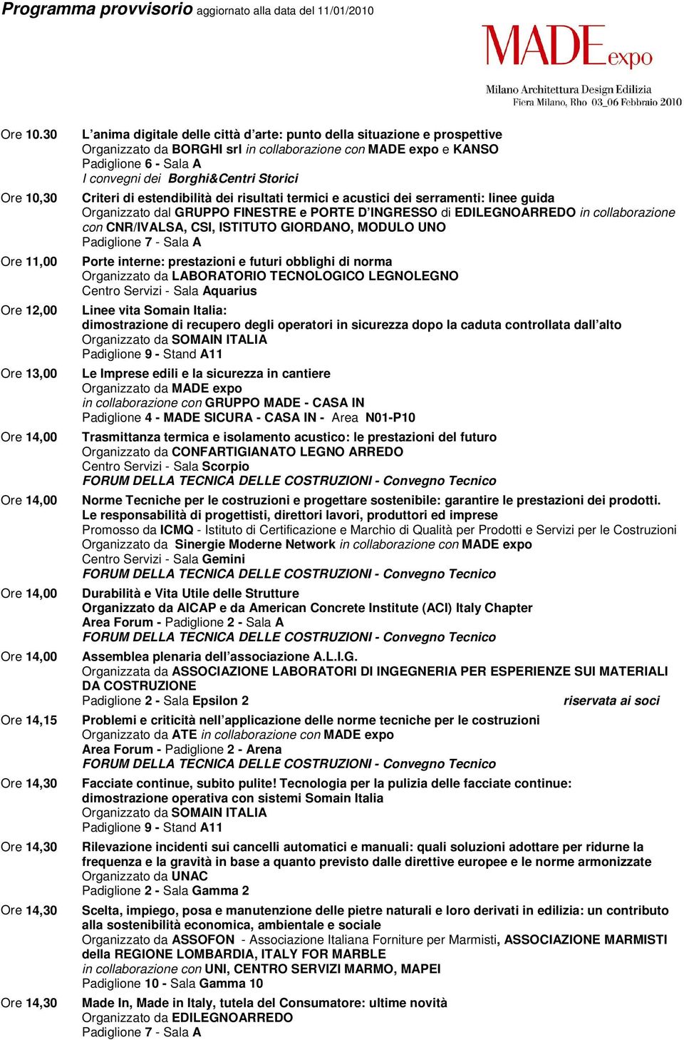 guida Organizzato dal GRUPPO FINESTRE e PORTE D INGRESSO di EDILEGNOARREDO in collaborazione con CNR/IVALSA, CSI, ISTITUTO GIORDANO, MODULO UNO Porte interne: prestazioni e futuri obblighi di norma