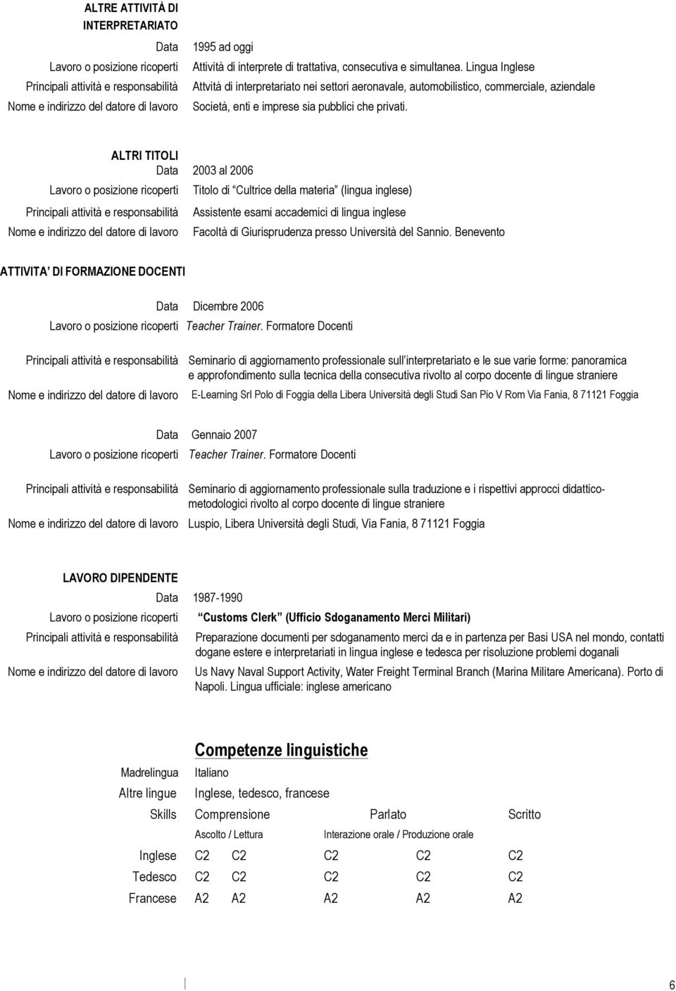 ALTRI TITOLI 2003 al 2006 Titolo di Cultrice della materia (lingua inglese) Assistente esami accademici di lingua inglese Facoltà di Giurisprudenza presso Università del Sannio.