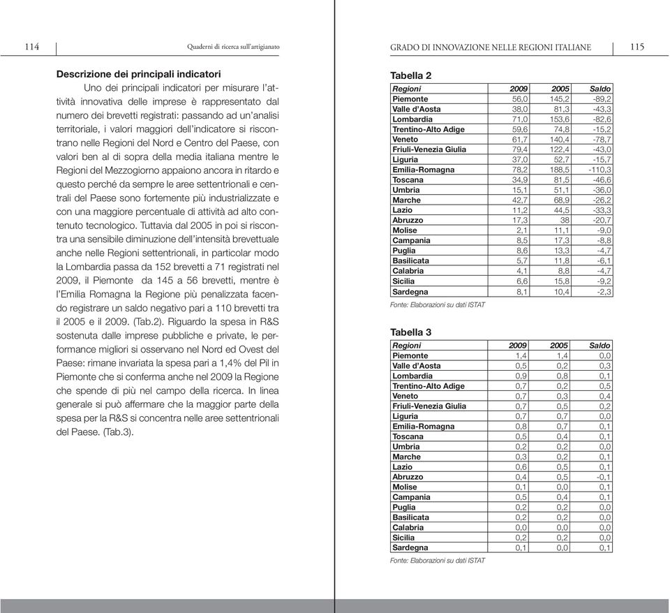 mentre le Regioni del Mezzogiorno appaiono ancora in ritardo e questo perché da sempre le aree settentrionali e centrali del Paese sono fortemente più industrializzate e con una maggiore percentuale