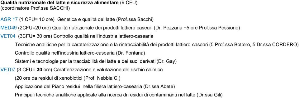 ssa Pssion) VET04 (3CFU= 30 or) nll industria ttiro-casaria analitich carattrizzazi rin di prodotti ttiro-casari (5 Prof.ssa Bottro, 5 Dr.