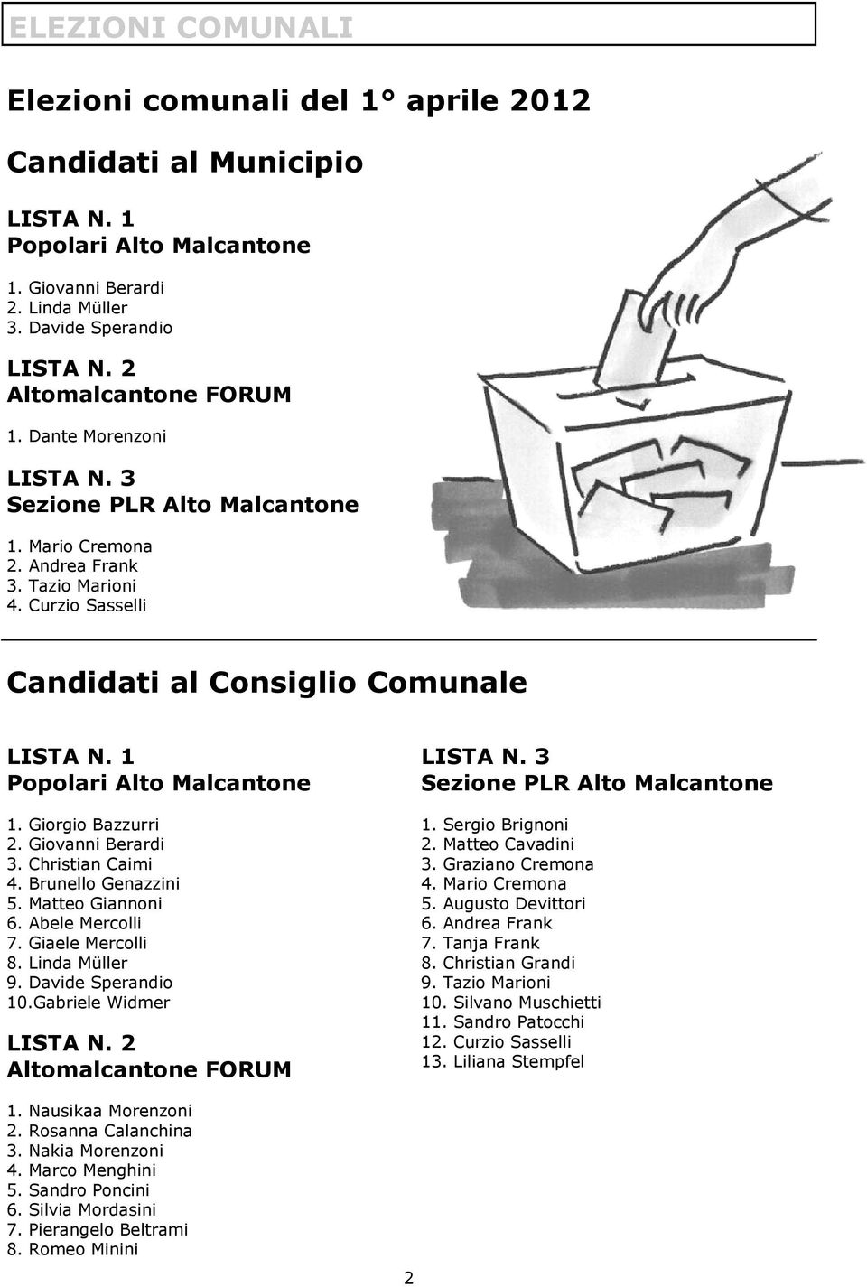 1 Popolari Alto Malcantone 1. Giorgio Bazzurri 2. Giovanni Berardi 3. Christian Caimi 4. Brunello Genazzini 5. Matteo Giannoni 6. Abele Mercolli 7. Giaele Mercolli 8. Linda Müller 9.