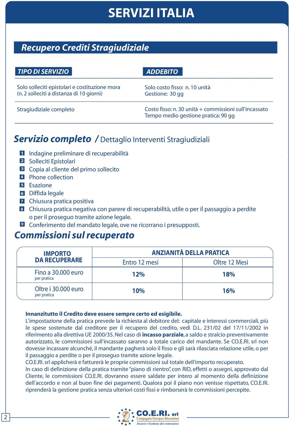 30 unità + commissioni sull incassato Tempo medio gestione pratica: 90 gg Servizio completo / Dettaglio Interventi Stragiudiziali 1 2 3 4 5 6 7 8 9 Indagine preliminare di recuperabilità Solleciti