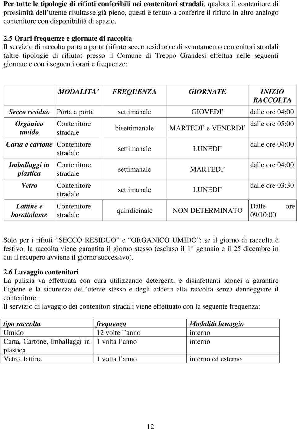 5 Orari frequenze e giornate di raccolta Il servizio di raccolta porta a porta (rifiuto secco residuo) e di svuotamento contenitori stradali (altre tipologie di rifiuto) presso il Comune di Treppo