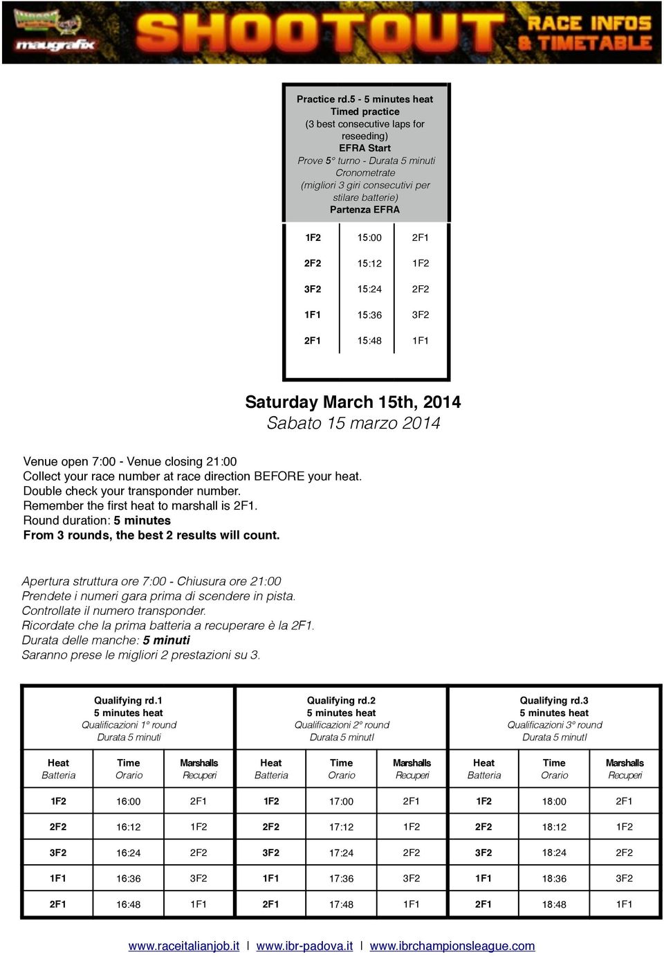 2F2 5:2 F2 3F2 5:24 2F2 Saturday March 5th, 204 Sabato 5 marzo 204 Venue open 7:00 - Venue closing 2:00 Collect your race number at race direction BEFORE your heat.