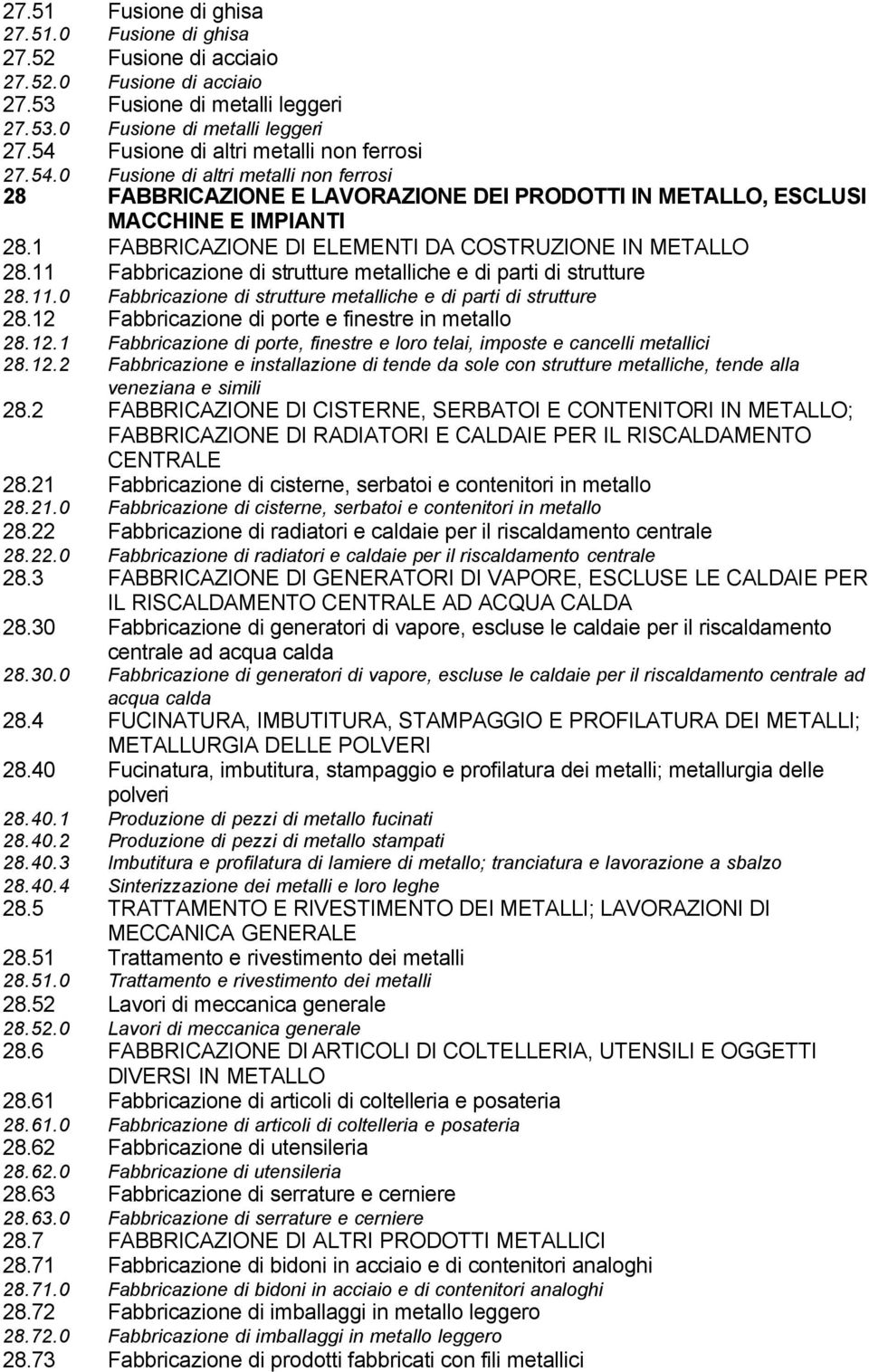 1 FABBRICAZIONE DI ELEMENTI DA COSTRUZIONE IN METALLO 28.11 Fabbricazione di strutture metalliche e di parti di strutture 28.11.0 Fabbricazione di strutture metalliche e di parti di strutture 28.