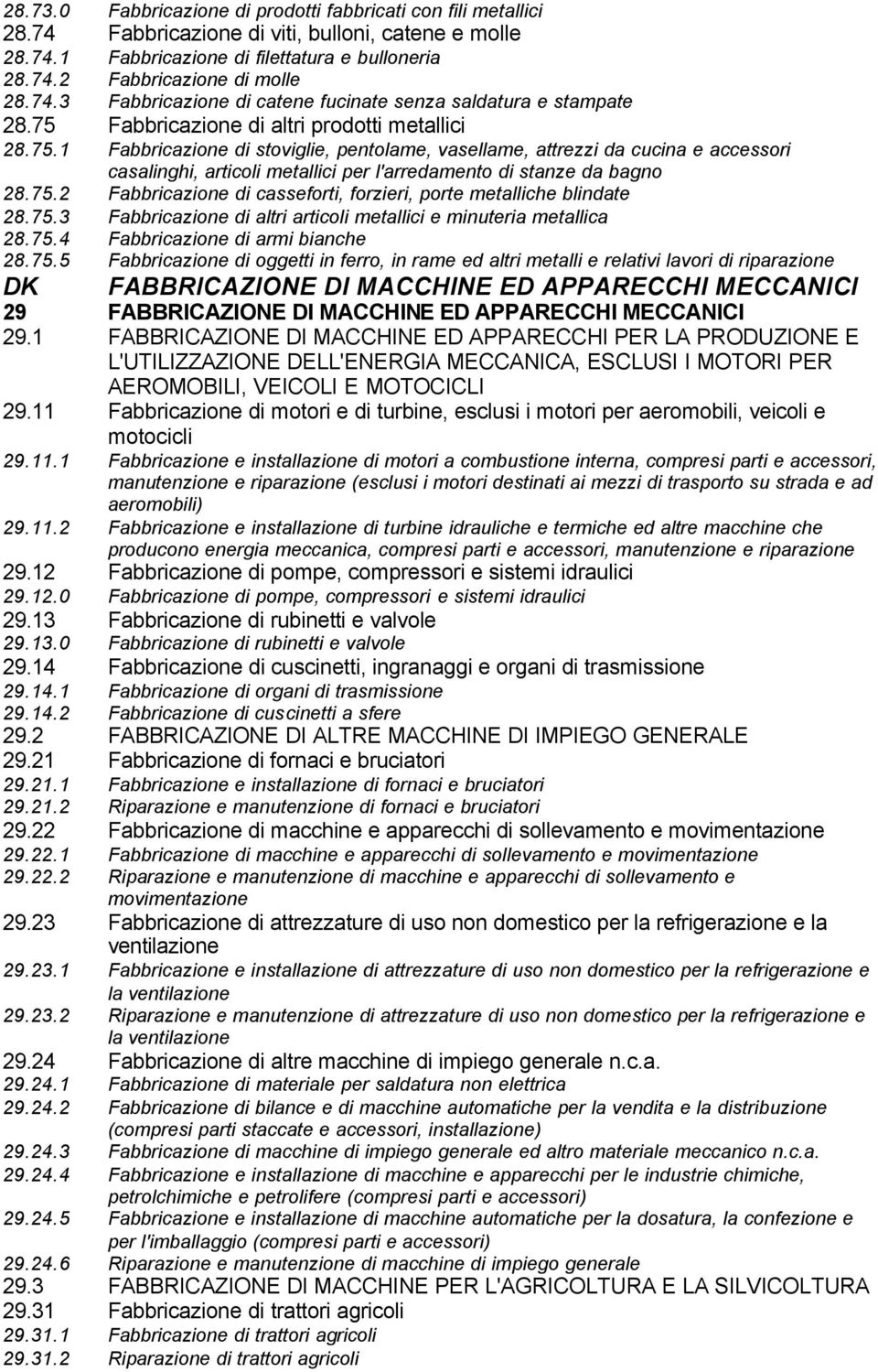 Fabbricazione di altri prodotti metallici 28.75.