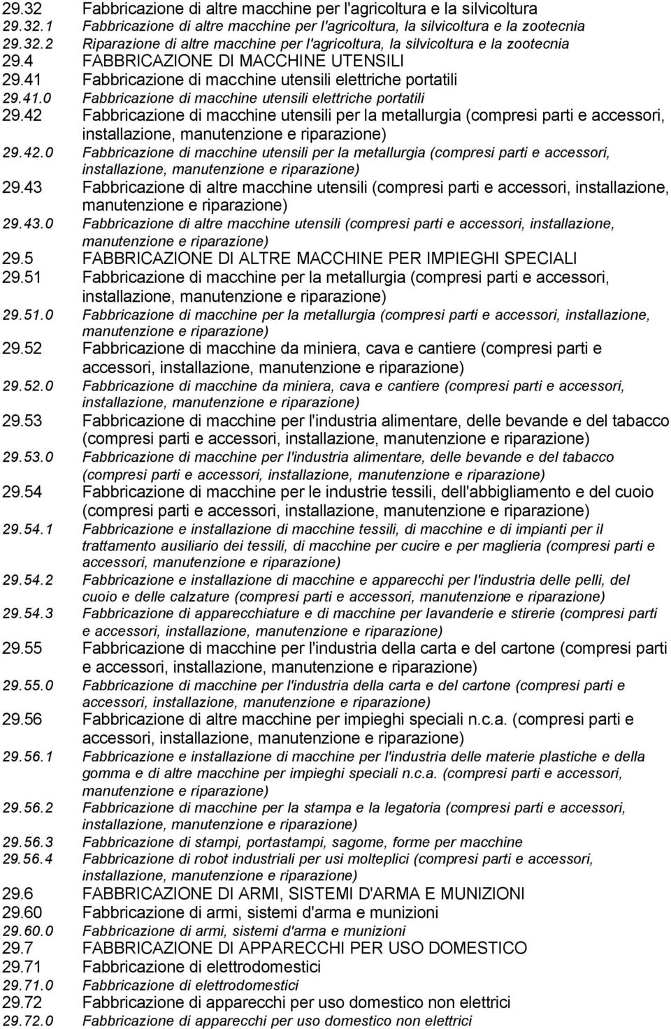 42 Fabbricazione di macchine utensili per la metallurgia (compresi parti e accessori, installazione, manutenzione e riparazione) 29.42.0 Fabbricazione di macchine utensili per la metallurgia (compresi parti e accessori, installazione, manutenzione e riparazione) 29.