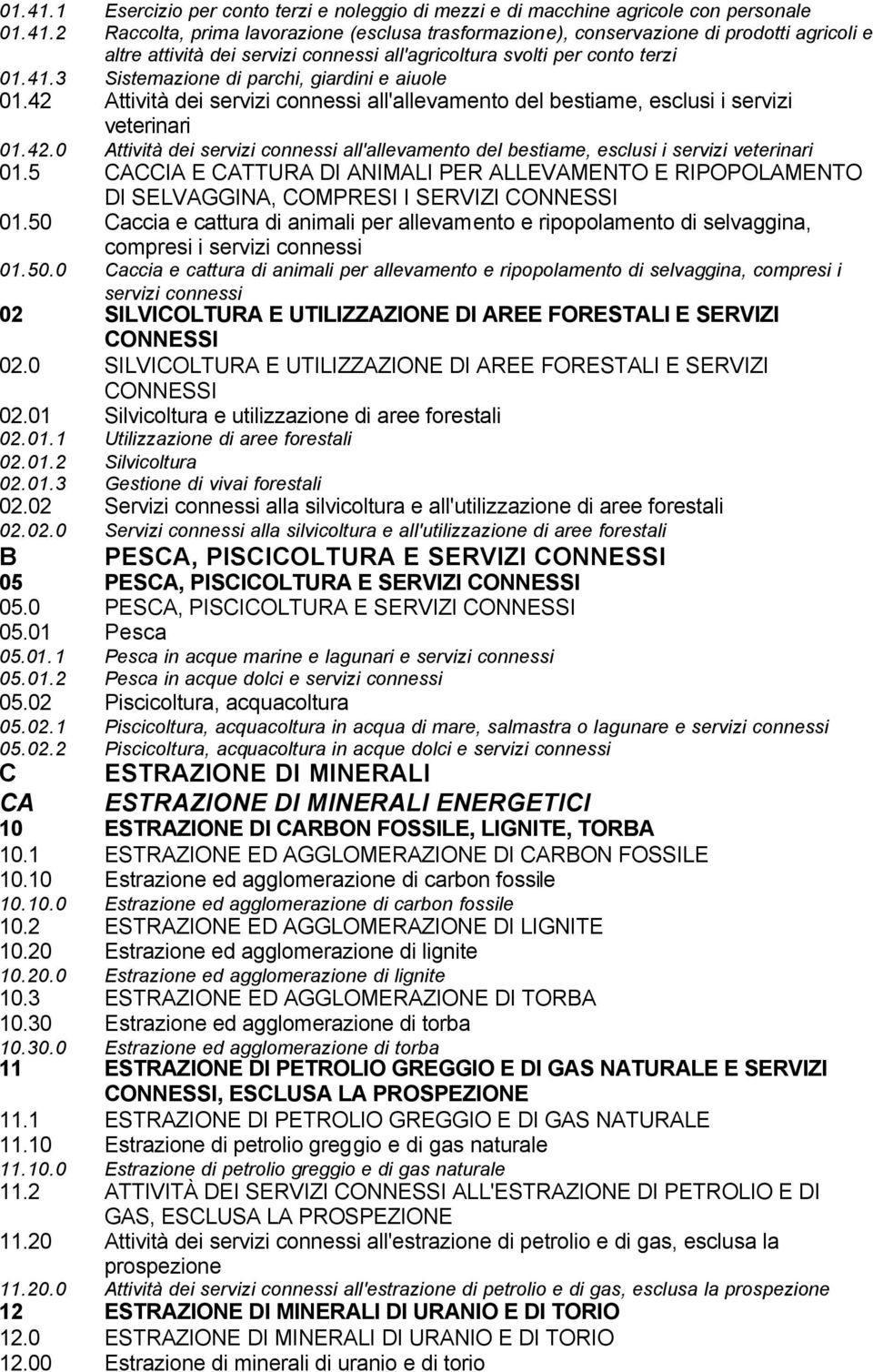 5 CACCIA E CATTURA DI ANIMALI PER ALLEVAMENTO E RIPOPOLAMENTO DI SELVAGGINA, COMPRESI I SERVIZI CONNESSI 01.