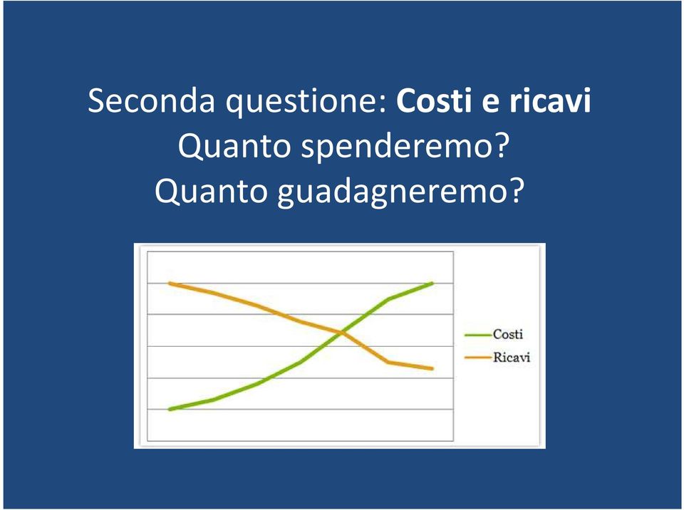 Quanto spenderemo?