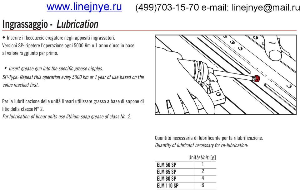 SP-Type: Repeat this operation every 5000 km or 1 year of use based on the value reached first.