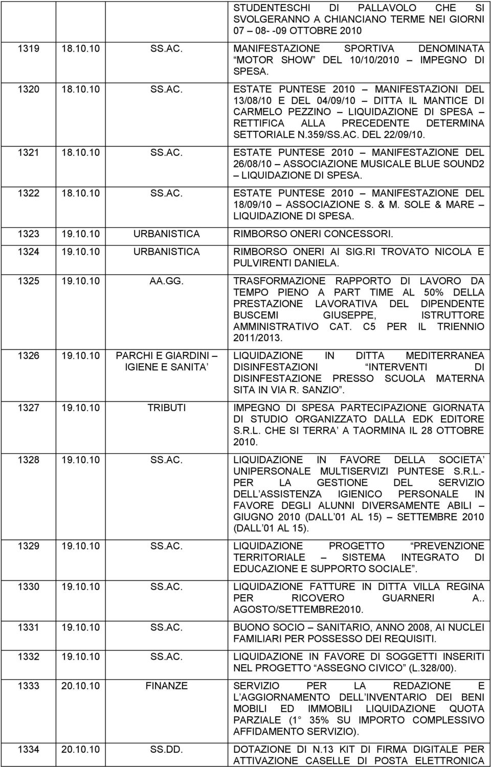 AC. DEL 22/09/10. 1321 18.10.10 SS.AC. ESTATE PUNTESE 2010 MANIFESTAZIONE DEL 26/08/10 ASSOCIAZIONE MUSICALE BLUE SOUND2 LIQUIDAZIONE DI SPESA. 1322 18.10.10 SS.AC. ESTATE PUNTESE 2010 MANIFESTAZIONE DEL 18/09/10 ASSOCIAZIONE S.