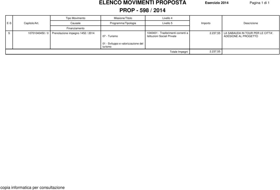 10701040450 / 0 Prenotazione impegno 1452 / 2014 1040401 - Trasferimenti correnti a 2.