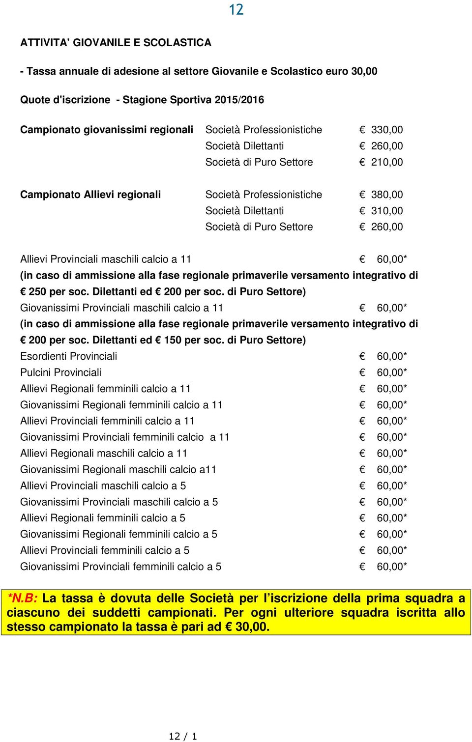 260,00 Allievi Provinciali maschili calcio a 11 60,00* (in caso di ammissione alla fase regionale primaverile versamento integrativo di 250 per soc. Dilettanti ed 200 per soc.